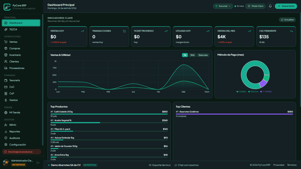 PyCore ERP — Dashboard en escritorio